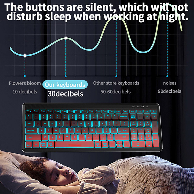 لوحة مفاتيح لاسلكية صامتة بألو - مراجعة Gaming Keyboard And Mouse For Xbox وسعره