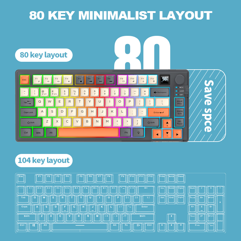 2.4G مجموعة لوحة مفاتيح وماوس  - مراجعة Gaming Keyboard Ergonomic وسعره