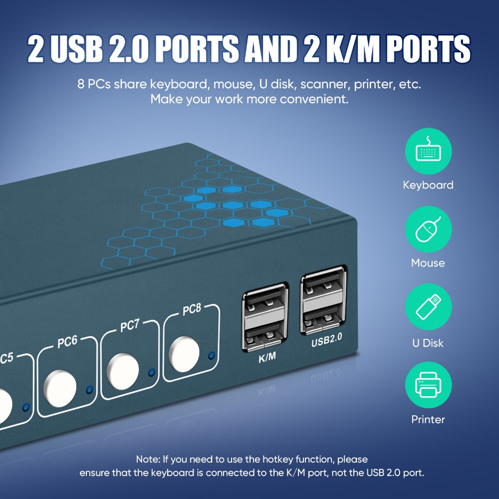 8 منافذ KVM Switch USB2.0 4K30 - مراجعة Gaming Keyboard And Mouse For Xbox وسعره