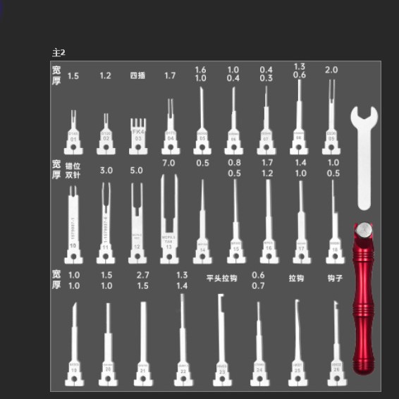 مجموعة أدوات إزالة دبابيس أسلا - مراجعة Aviator Connector Kit وسعره