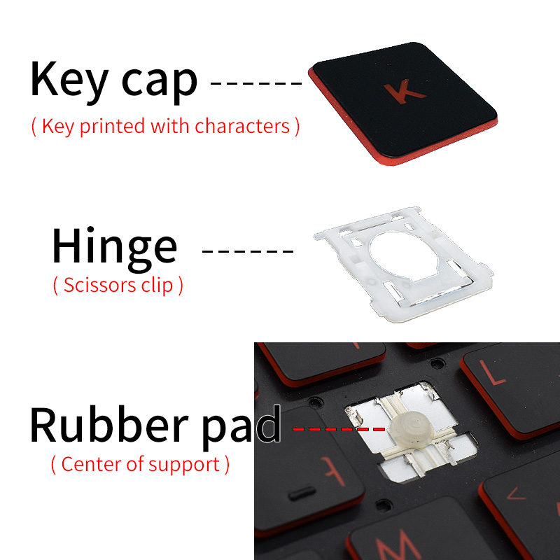 غطاء مفتاح بديل ومفصلة لوحة ال - مراجعة Gaming Keyboard Hp وسعره